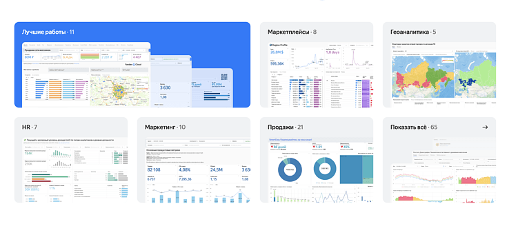 Не магия, а аналитика: как BI превращает хаос в рост прибыли