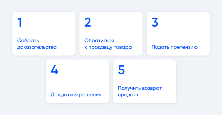 Порядок действий при обнаружении брака товара