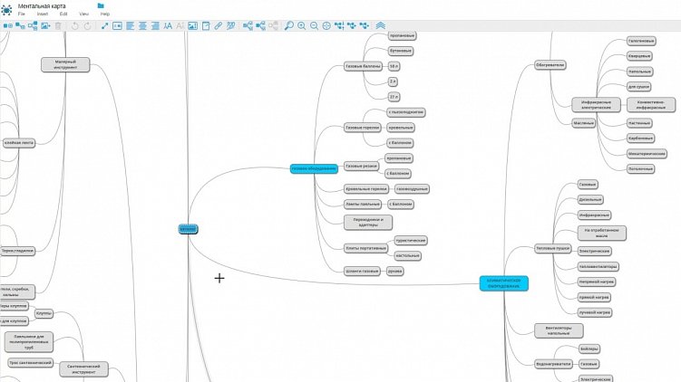 Анализ поискового спроса как основа создания структуры каталога в e-commerce