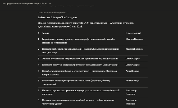Задачи, сделки и отчеты в Аспро.Cloud можно вести через ИИ