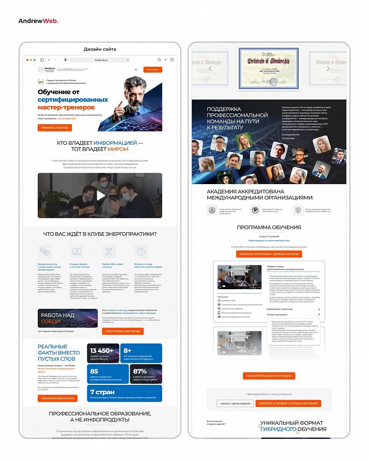 Кейсы успешных проектов