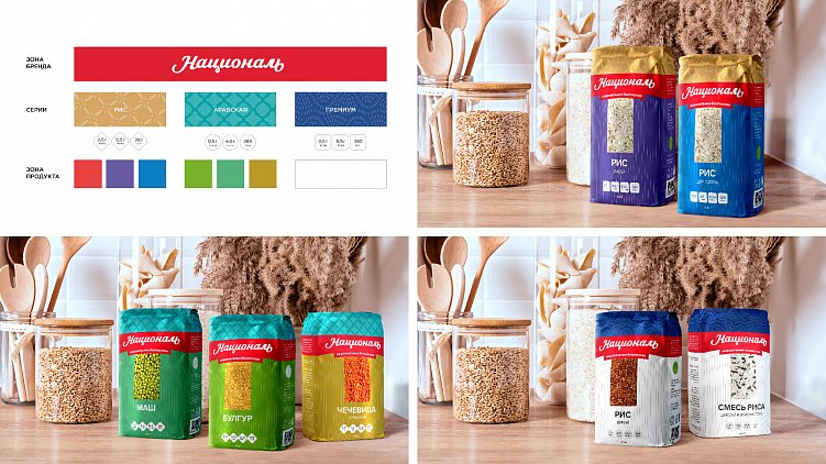 Кухня брендинга. Дизайн-концепции упаковки для «АФГ Националь»