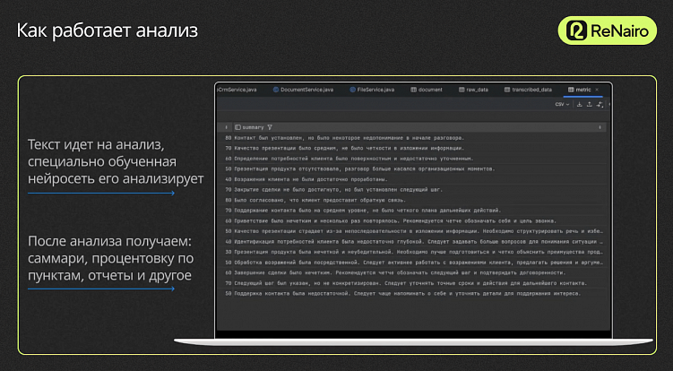 Отдел продаж без ИИ больше не работает