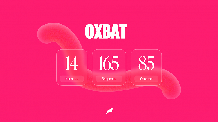 Что говорят о телеграм-каналах 14 топовых диджитал-агентств? Получили 85 ответов от аудитории ребят.