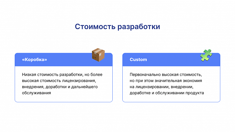 Чтобы сэкономить на разработке IT-решения, ритейлер выбирает «коробку». И проигрывает.