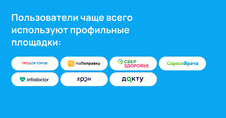 Медицинский маркетинг без рисков: 5 принципов управления репутацией