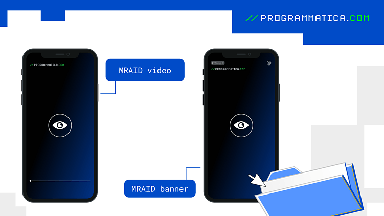Форматы креативов в программатик-рекламе| ОТ И ДО