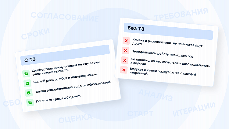 Преимущества работы с ТЗ