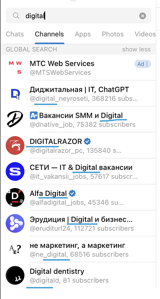 Хорошие варианты имени канала