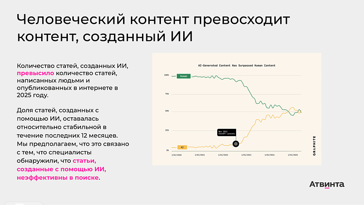 SEO и реклама в 2026 году: ключевые изменения и тренды