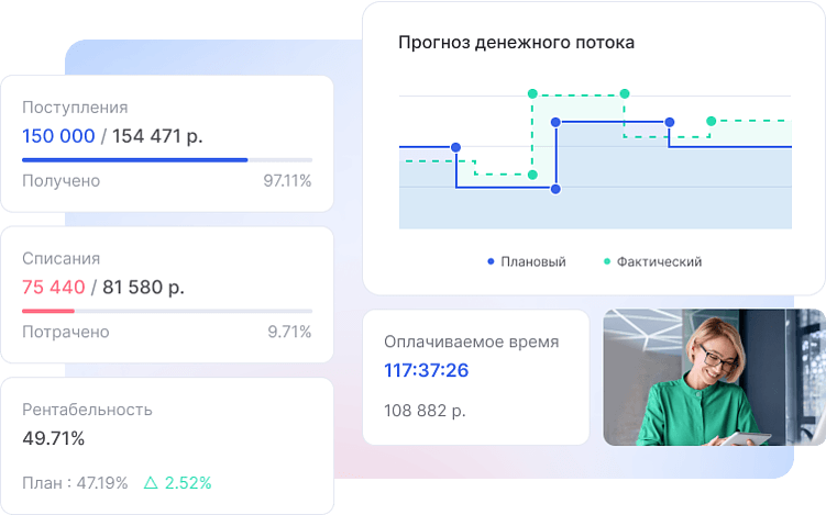 Контроль финансового состояния в системе Аспро.Финансы