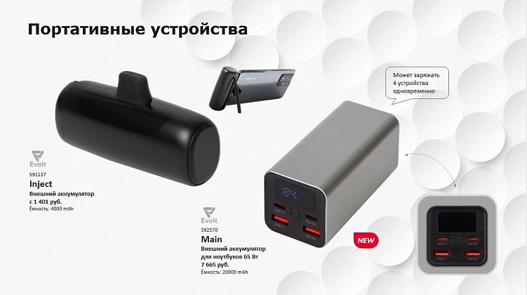 От пауэрбанка до «умного дома»: какие гаджеты компании брендируют и дарят на праздники