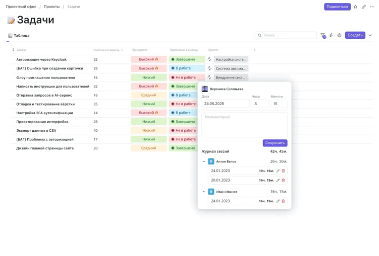 TEAMLY — российский аналог Notion, Trello и Confluence: всё, везде и сразу