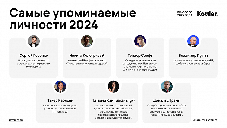 Антикризис вышел из тени: значимость этого направления кратно выросла в 2024 году