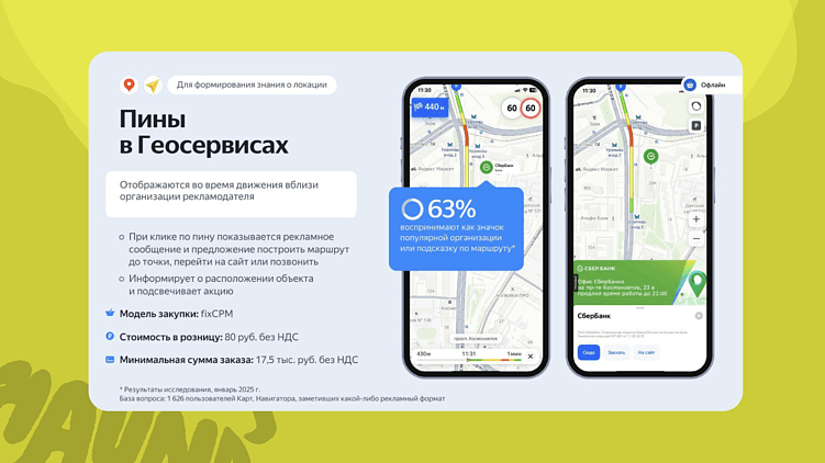 Карты, деньги, два лида: как фитнесу продавать через Яндекс.Карты и 2ГИС
