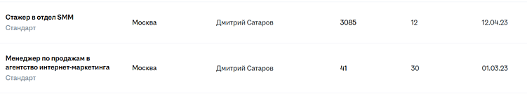 Как выбрать интернет-маркетолога или агентство и не остаться без штанов?