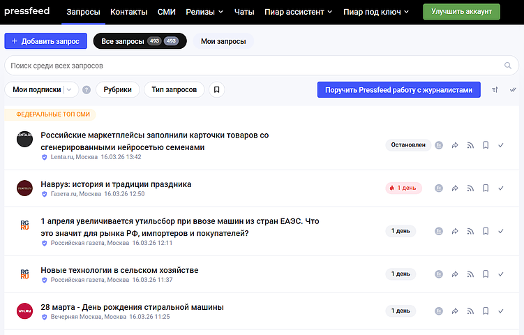 Маркетинг без бюджета: 10 способов заменить таргет