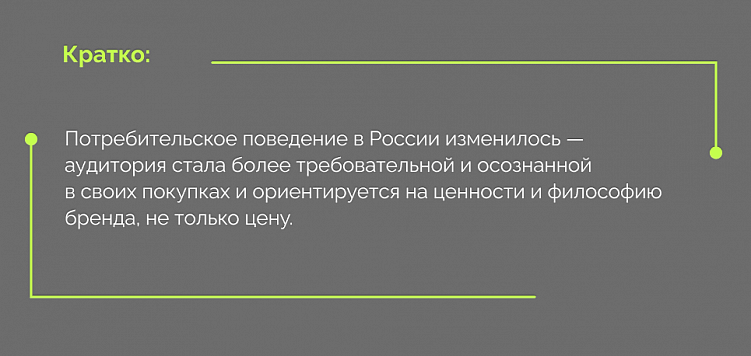 Чек-лист: нужна ли моему бизнесу бренд-стратегия?