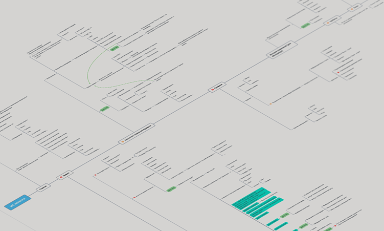 Для чего бизнесу нужна CRM-система и как выбрать подходящую
