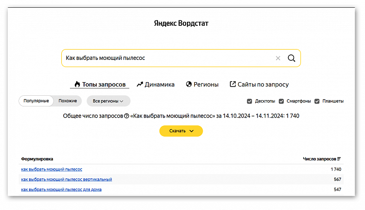 В Яндекс Вордстате можно проверить, сколько человек в месяц вводят тот или иной запрос в поисковую строку