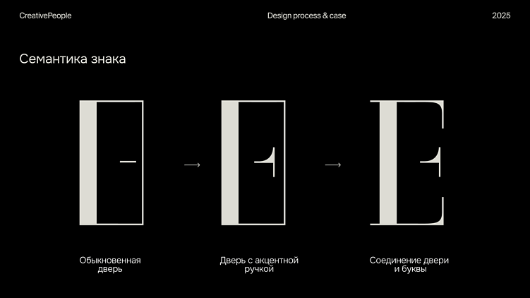 Портал в мир роскоши: как мы создавали фирменный стиль нового отеля на Кутузовском проспекте