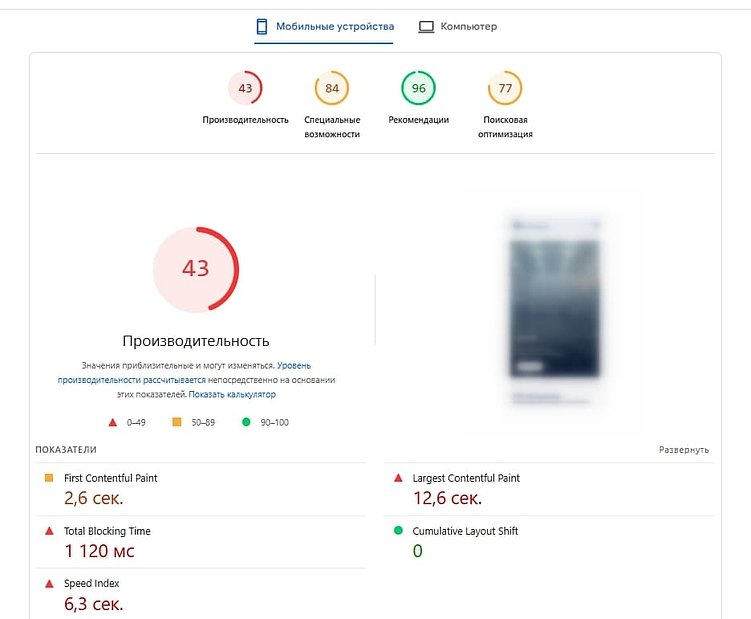 Падение трафика: 10 ключевых проблем и конкретные действия