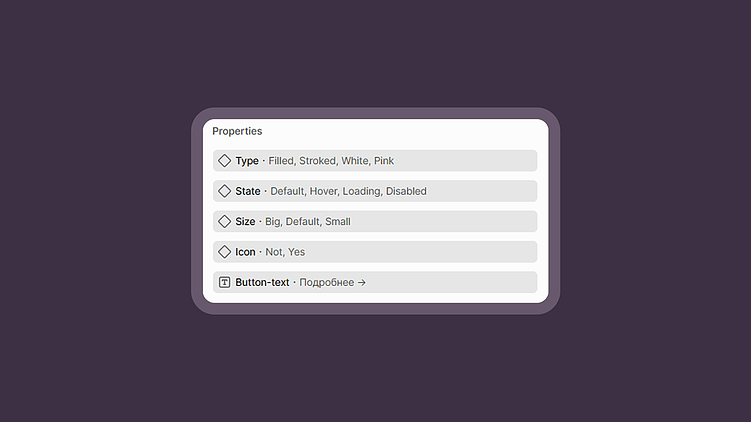 Как у нас происходит процесс передачи макетов разработчикам