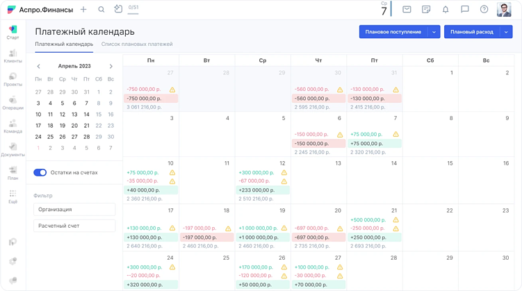 Пример платежного календаря в Аспро.Финансы
