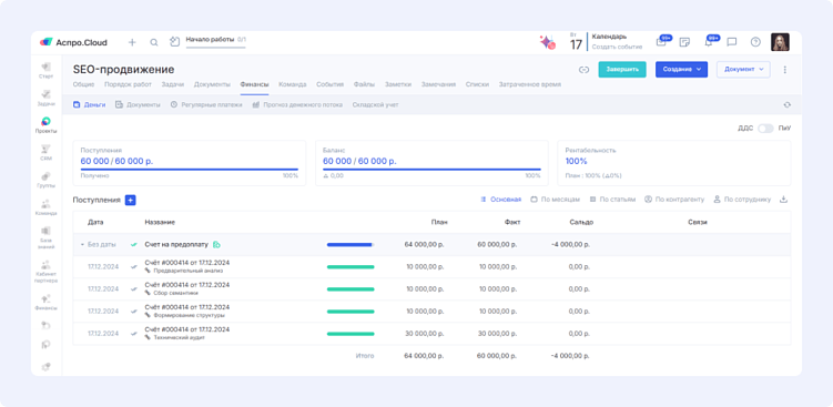 Почасовая оплата: как организовать прозрачный учет времени и зарплаты в digital-проектах