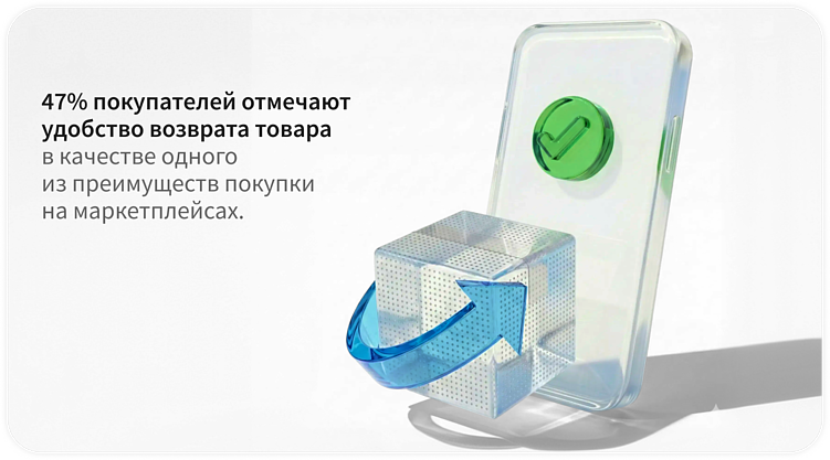 Как не проиграть маркетплейсам: 5 стратегий для российского интернет-магазина. Часть 2