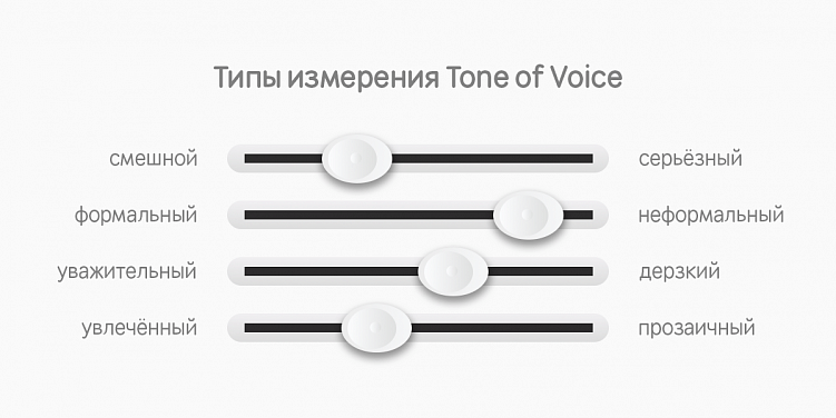 Tone of voice: как защитить голос бренда от копирования?