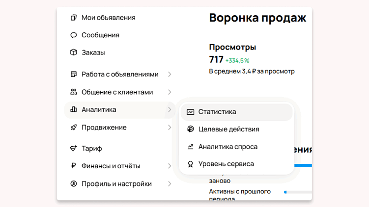 Как продвигать объявления на Авито для бизнеса