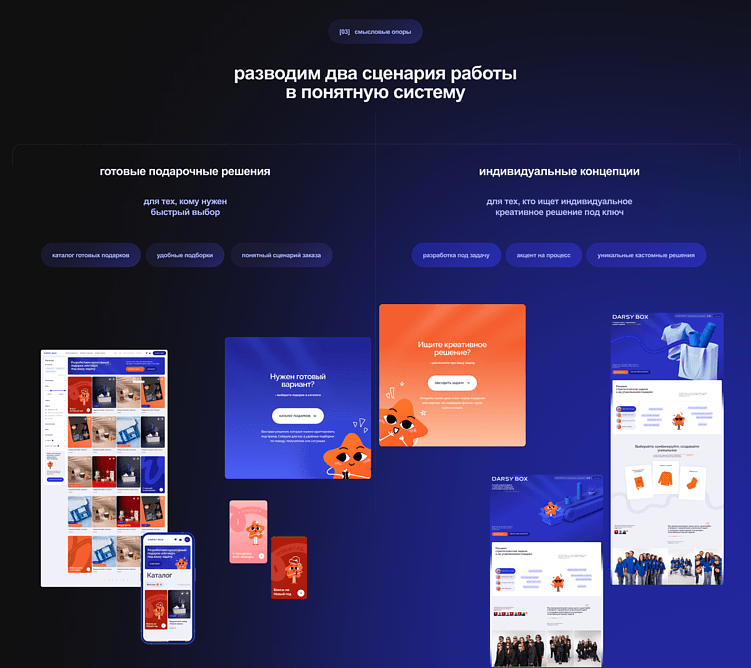 Как делать правильный редизайн сайта, а не просто обновляться ради обновлений?