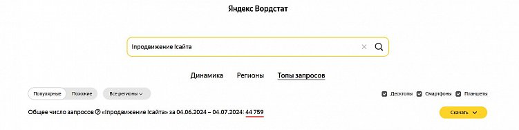 Подбор семантического ядра для успешного продвижения в поиске