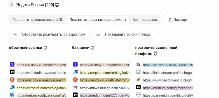 Пример топа выдачи в Яндексе