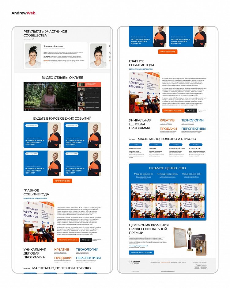 Кейсы успешных проектов