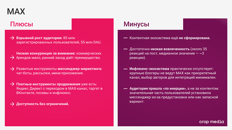 Гайд по площадкам для SMM в 2026 году: где быть бренду и зачем?