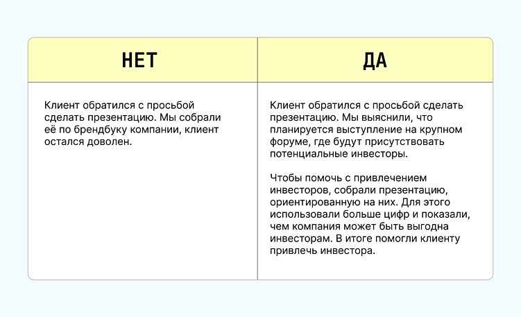 Почему ваши кейсы никто не читает и что с этим делать