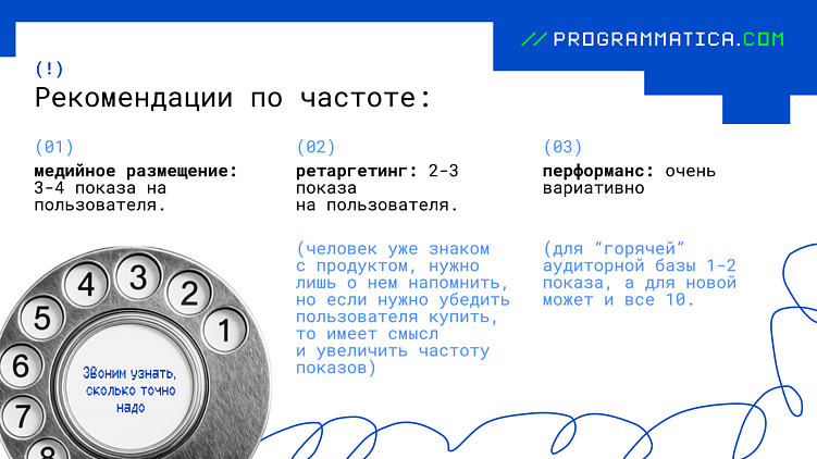 Как эффективно настроить таргетинг в программатик-рекламе: полное руководство