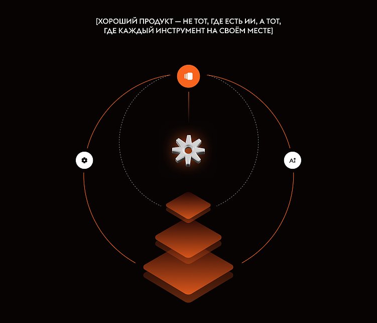 ИИ ради ИИ: как бизнес переплачивает за красивую иллюзию автоматизации