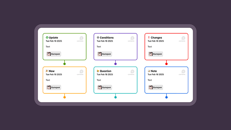 Как у нас происходит процесс передачи макетов разработчикам