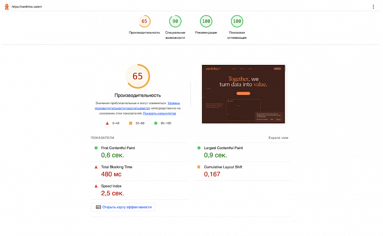 Результаты десктопа