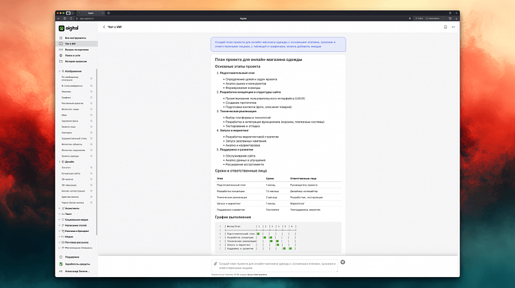 Делают всё роботы, а не человек! Как работать меньше, но продуктивнее? Обзор шести нейросервисов