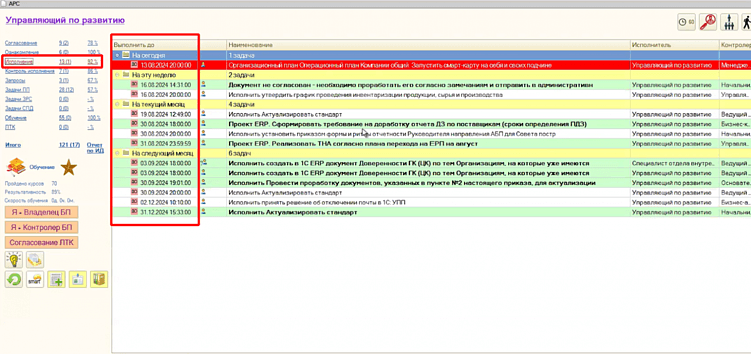 Избавиться от задач в почте и наладить коммуникацию между отделами: удобное решение на базе 1С