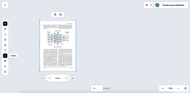 Обзор онлайн-доски MyBoards