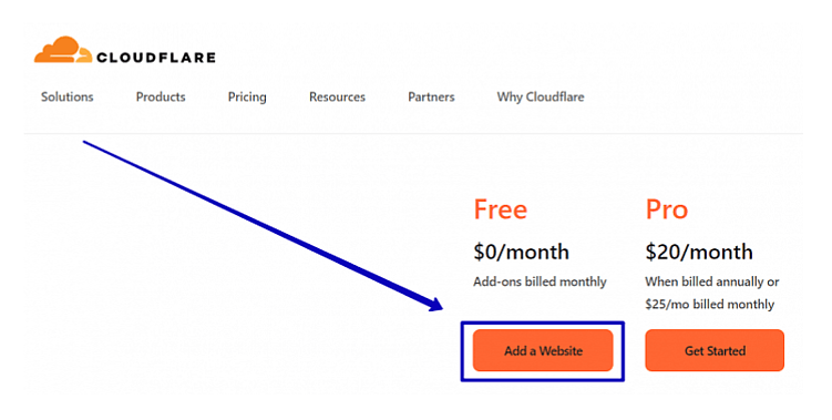 Самостоятельная настройка защиты от негативного ботного трафика CloudFlare