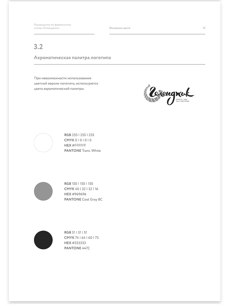 Страница брендбука для «Геленджик»