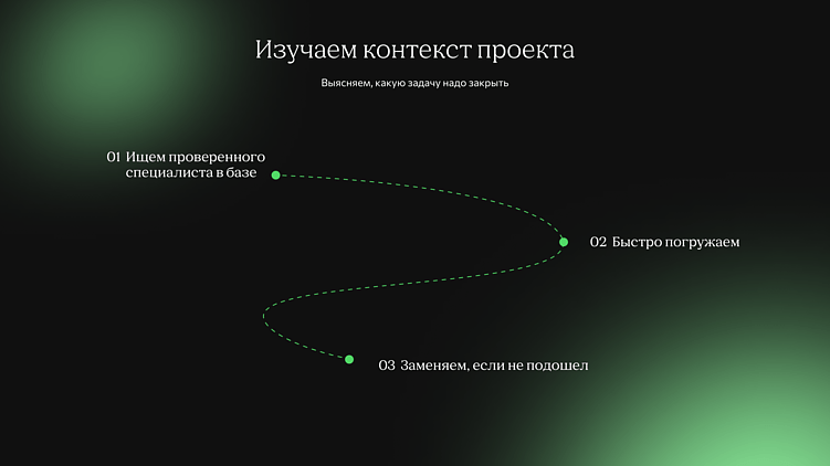 Сроки горят, людей нет. Что такое хороший аутстаф и как он поможет вашей IT-компании