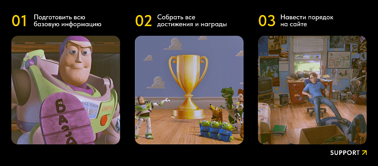 Лиды и/или медийность. Что приносят конкурсы и рейтинги digital агентствам