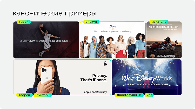 Архетипы в брендинге: удочка или крючок?